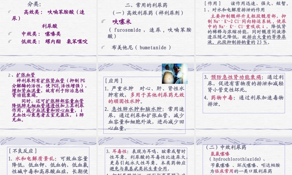 利尿剂和脱水药.ppt