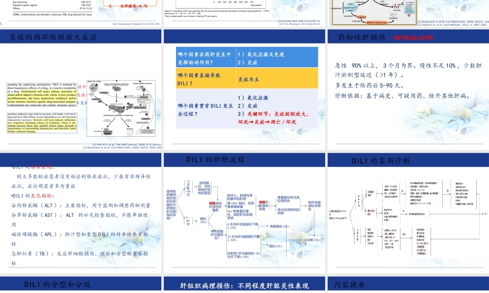 化疗相关性肝损伤诊治2.pptx