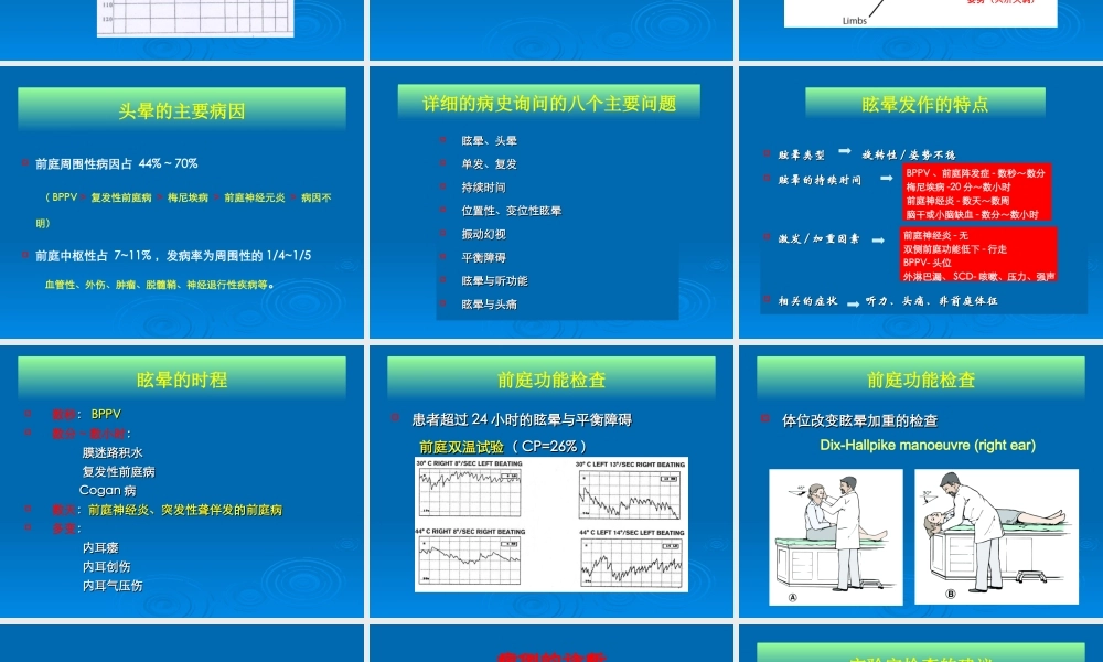 周围性眩晕病例分析与诊疗.ppt