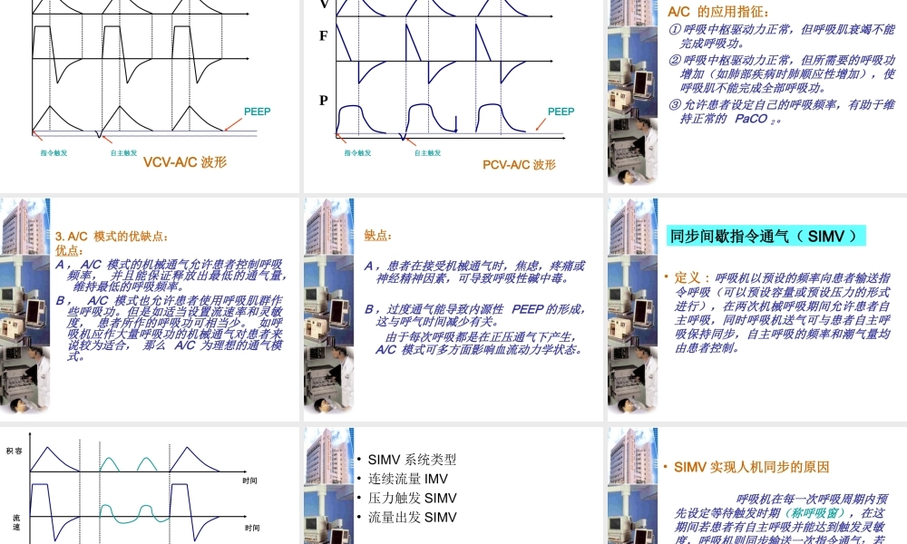 呼吸机的应用.ppt
