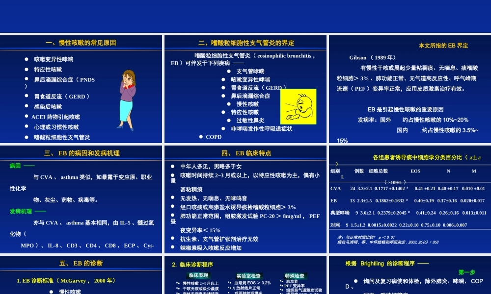 嗜酸粒细胞性支气管炎.ppt