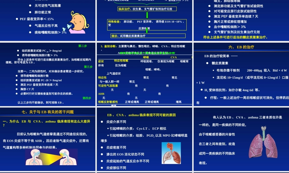 嗜酸粒细胞性支气管炎.ppt