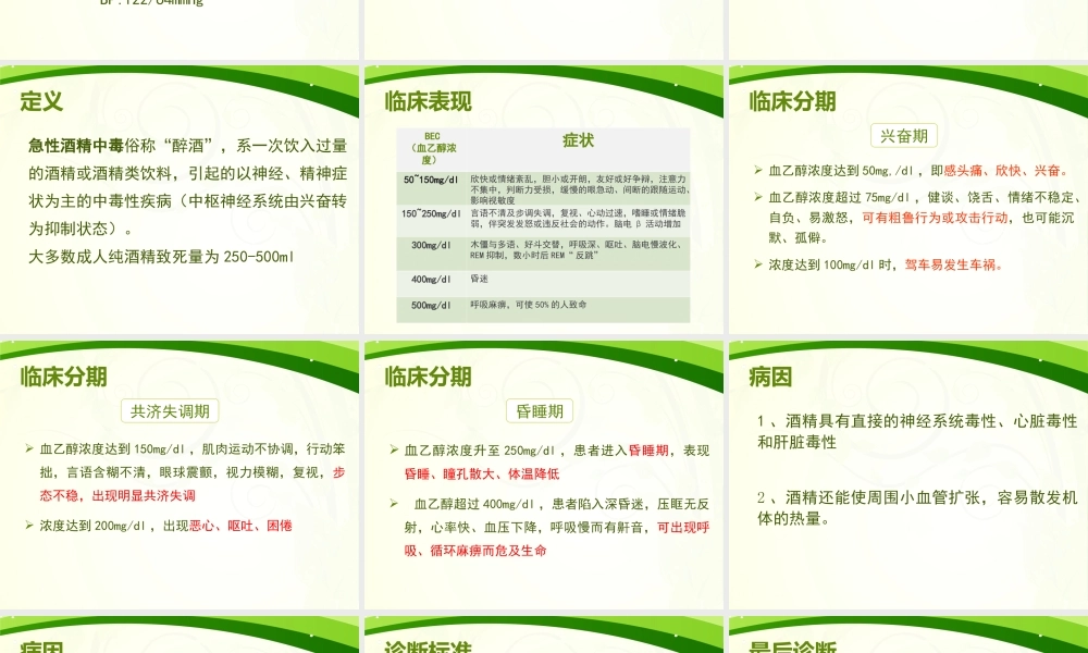急性酒精中毒2014版.ppt