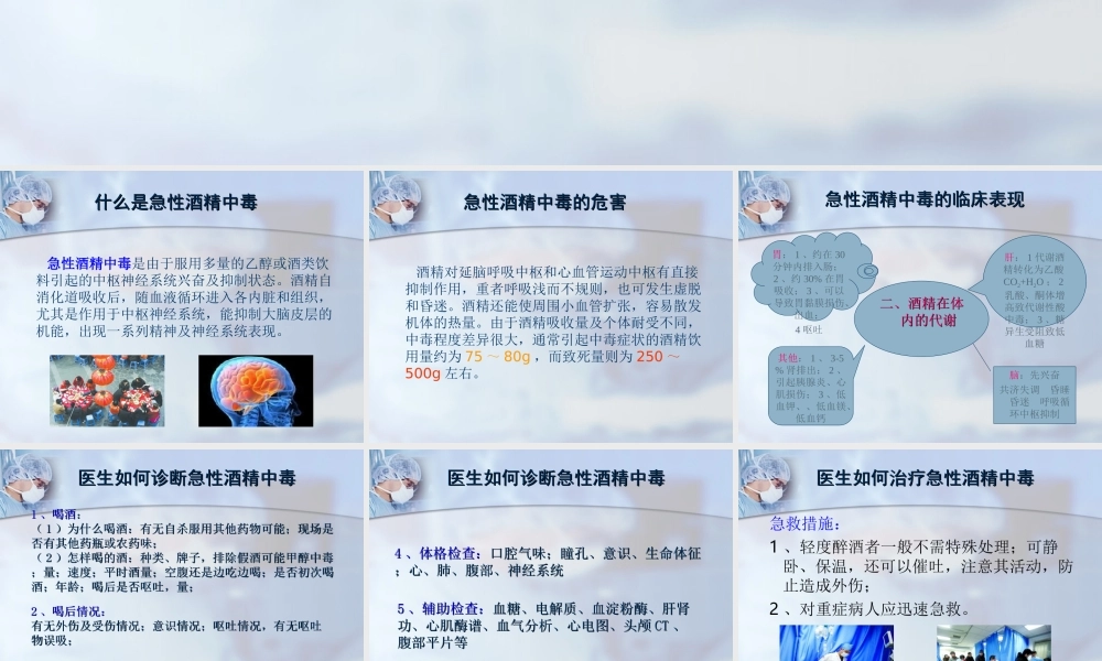 急性酒精中毒浅论.ppt