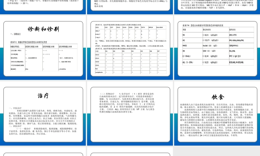 急性非淋巴细胞白血病PPT.ppt