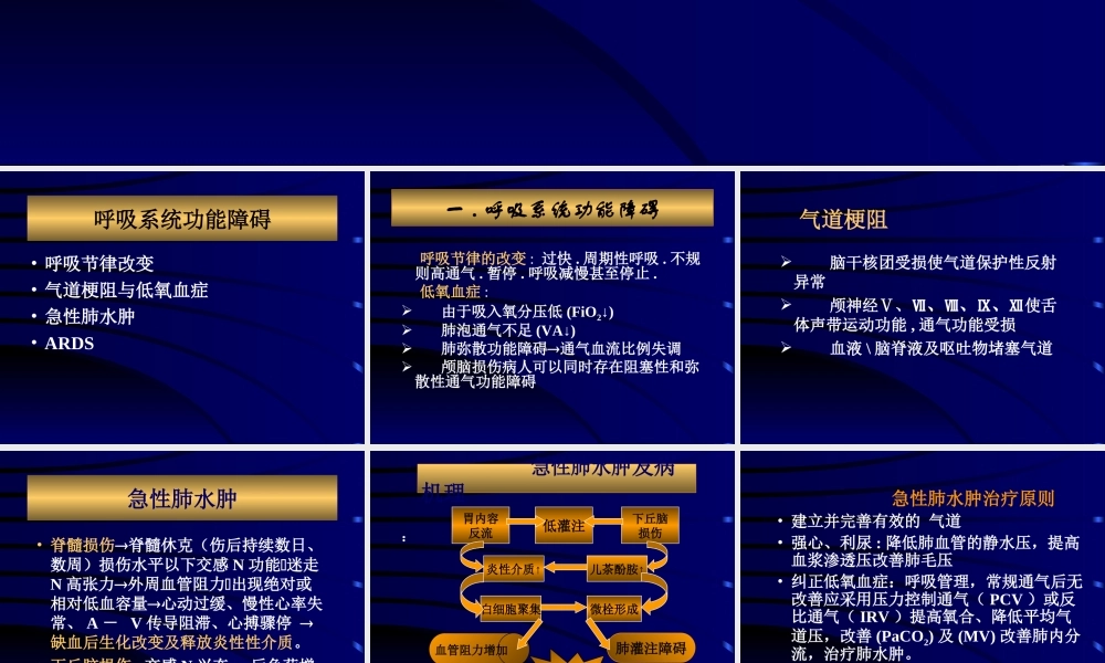 急性颅脑损伤并发症和..ppt