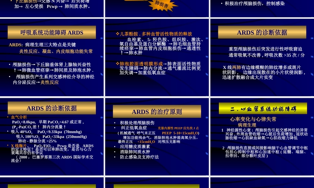 急性颅脑损伤并发症和..ppt