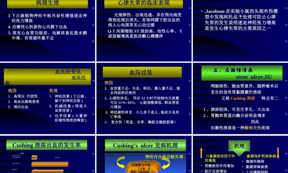 急性颅脑损伤并发症和..ppt