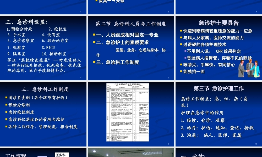 急救3章急诊科.ppt