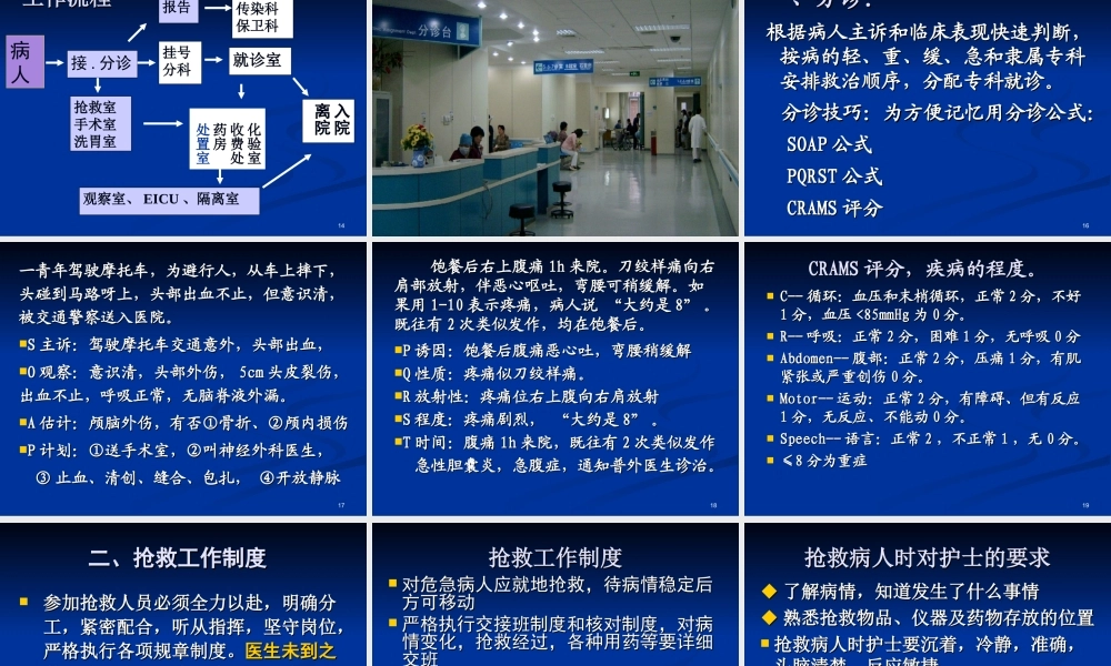 急救3章急诊科.ppt
