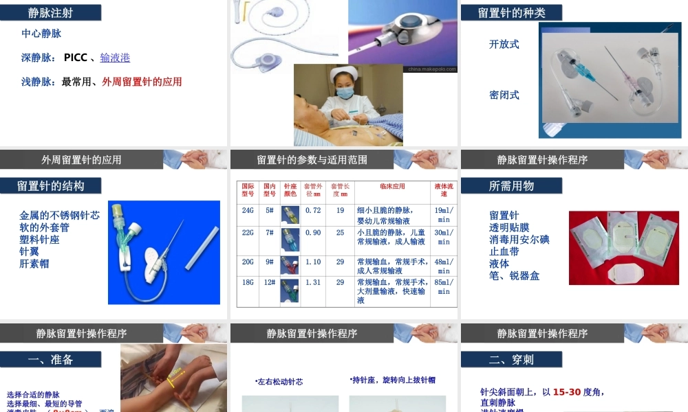 急救中的多种给药方式.ppt