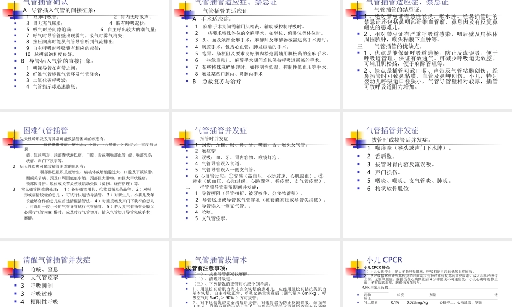 急救复苏与气管插管--.ppt