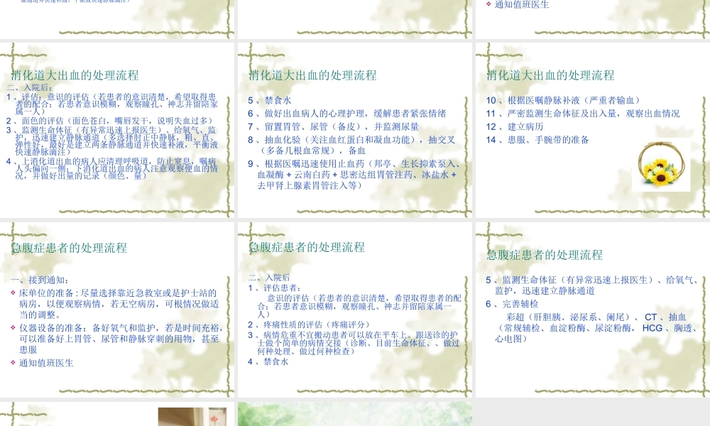 急救病人的处理流程.ppt