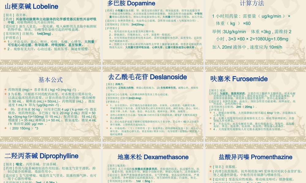 急救药品的使用.ppt