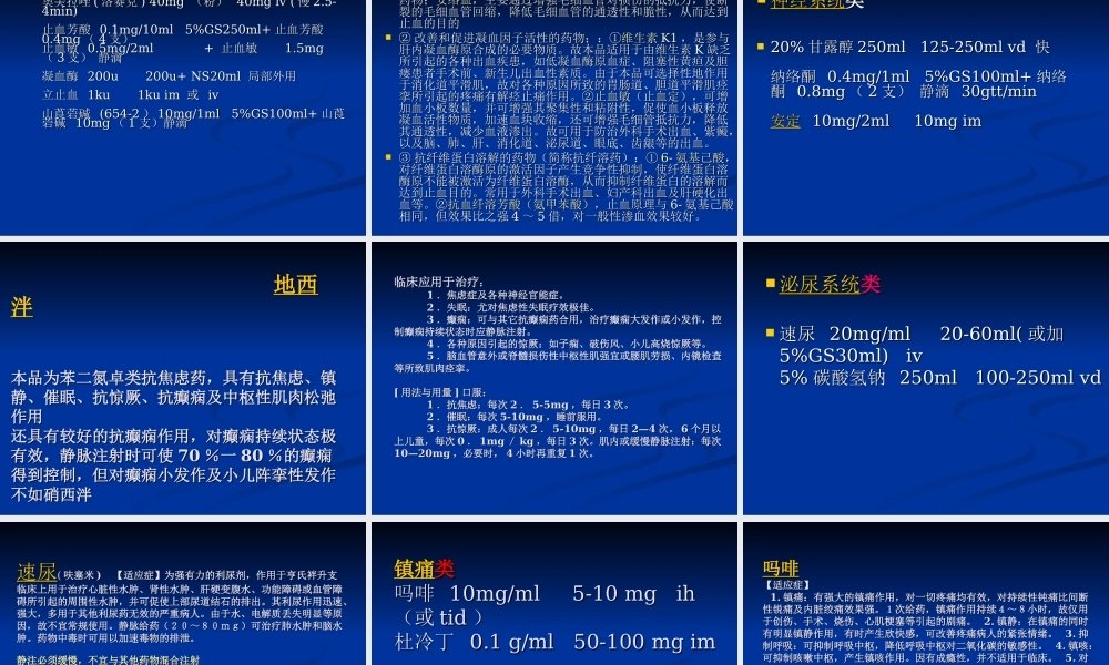 急救药品的应用模板.ppt