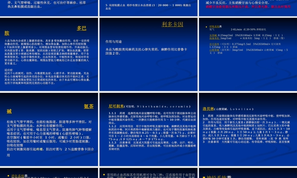急救药品的应用.ppt