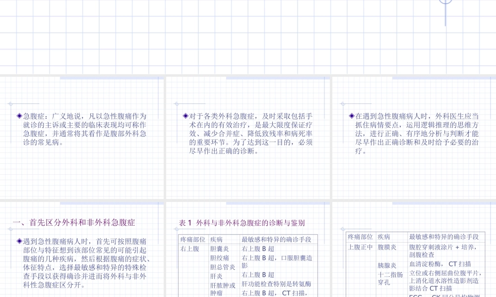 急腹症手术探查指征.ppt