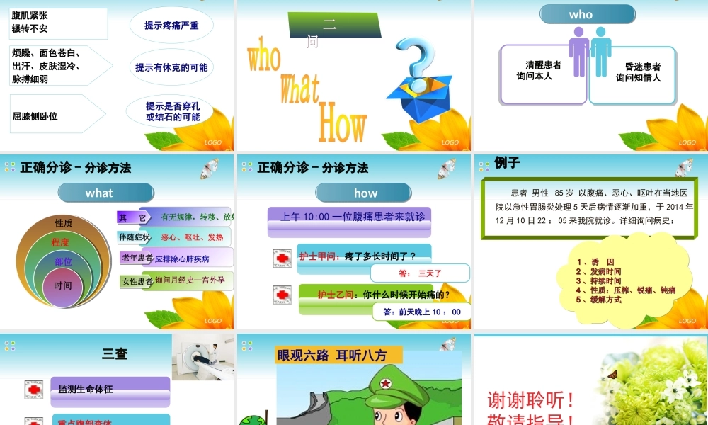 急腹症的正确分诊.ppt