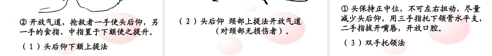 急诊与急救.ppt