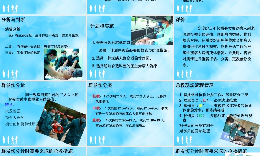 急诊分诊技术.ppt