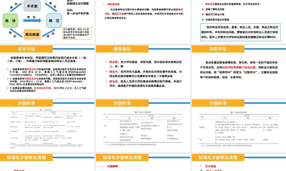 急诊危重患者的院内转运.pptx