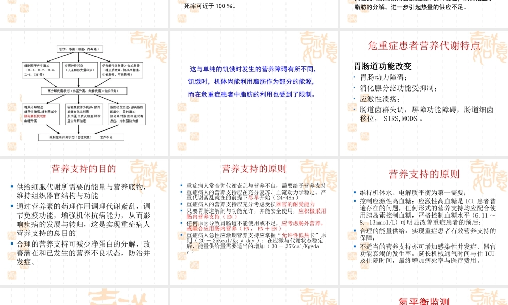 急诊危重症患者营养支.ppt