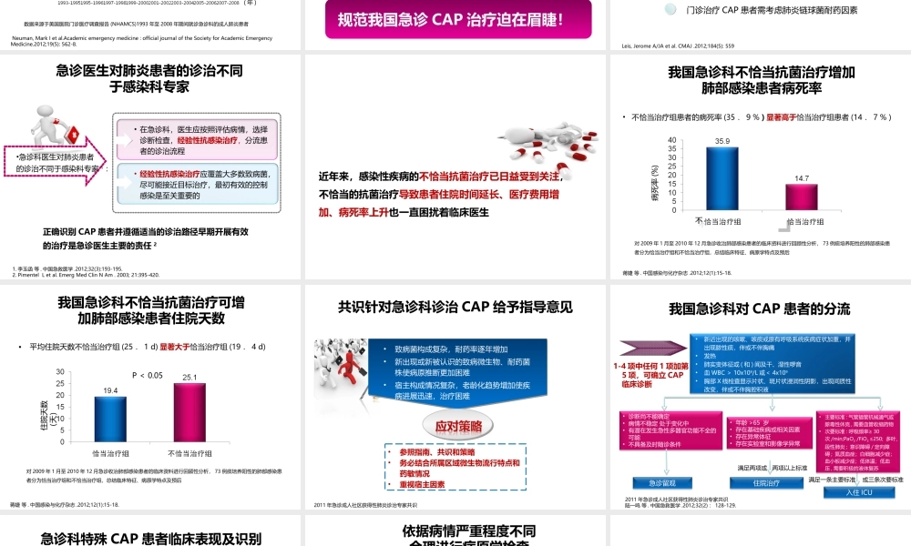 急诊呼吸道感染诊治流程.ppt