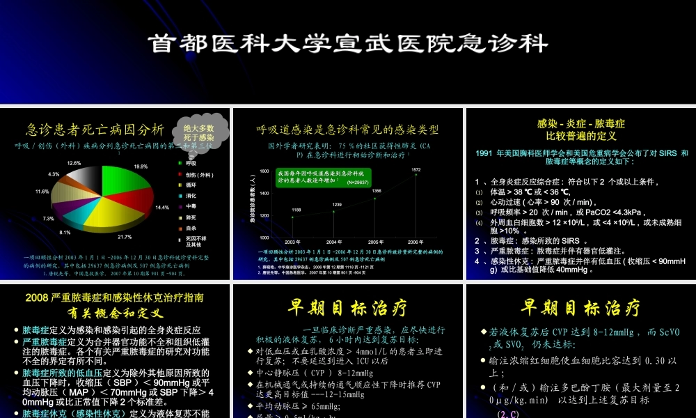 急诊抗感染问题及有关指南建议.ppt