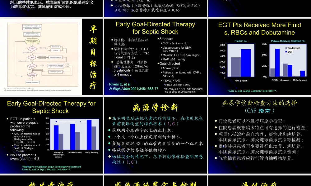 急诊抗感染问题及有关指南建议.ppt