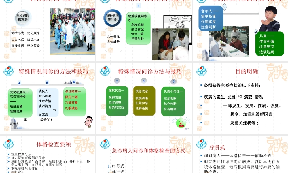 急诊病人的问诊和查体技巧.ppt