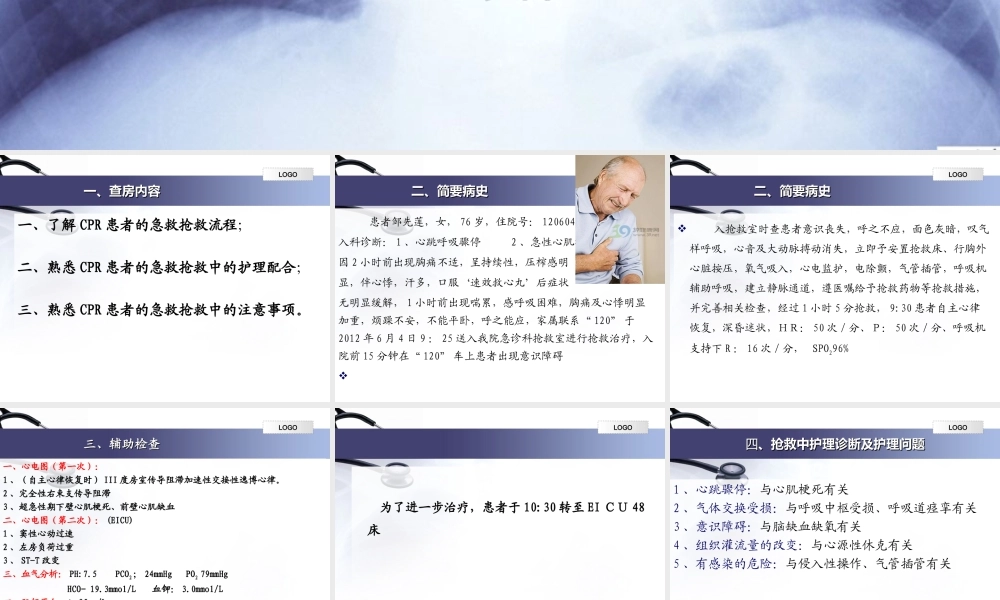 急诊科3月查房上台-ppt.ppt