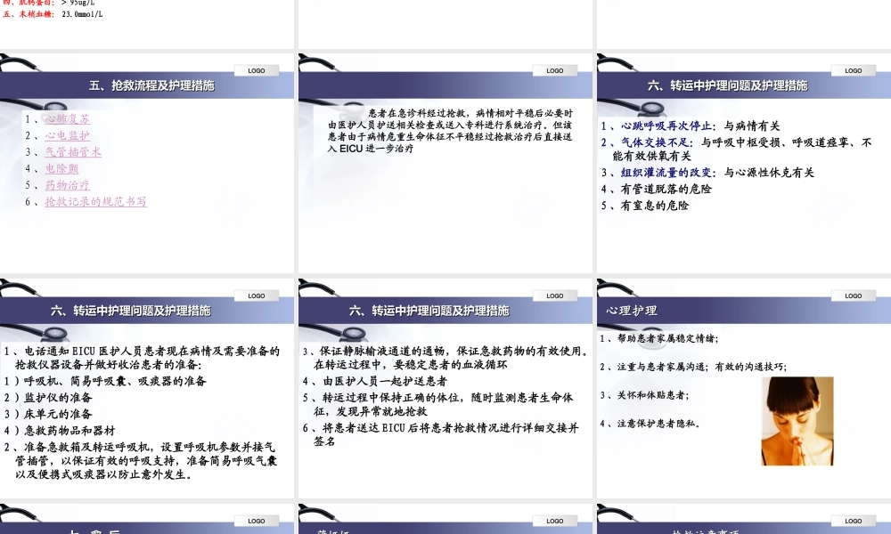 急诊科3月查房上台-ppt.ppt