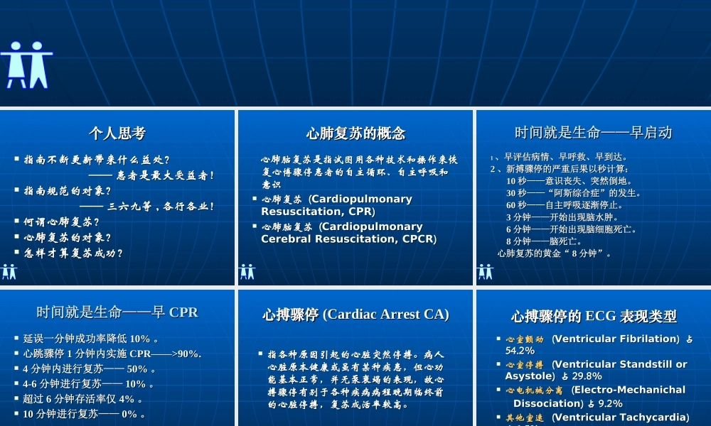 急诊科-2010心肺复苏新指南.ppt