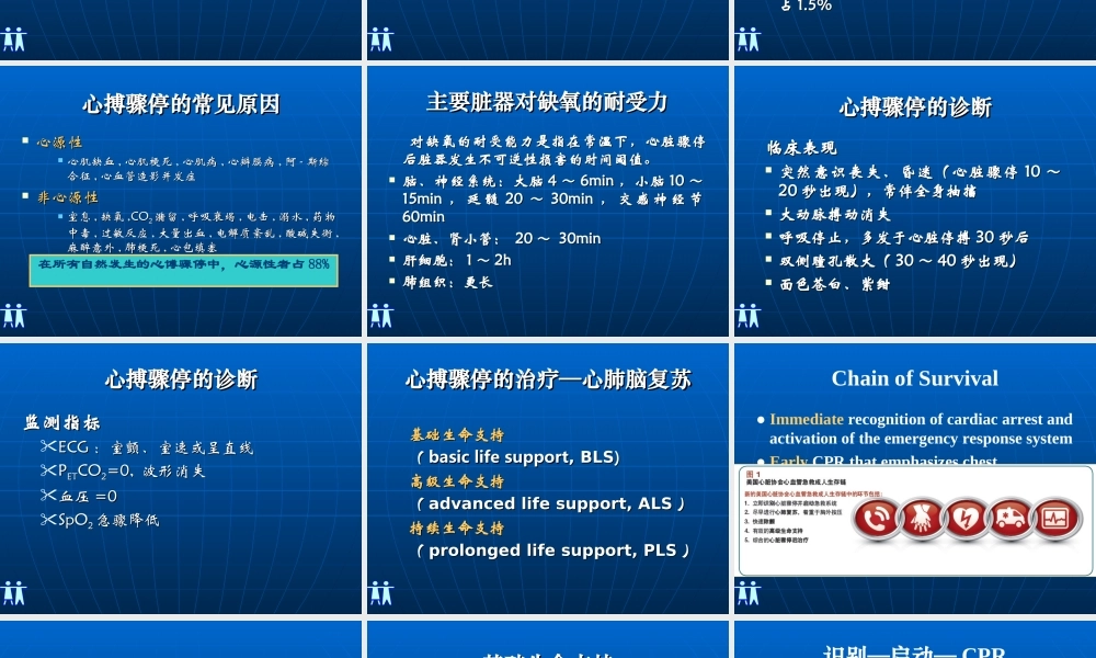 急诊科-2010心肺复苏新指南.ppt