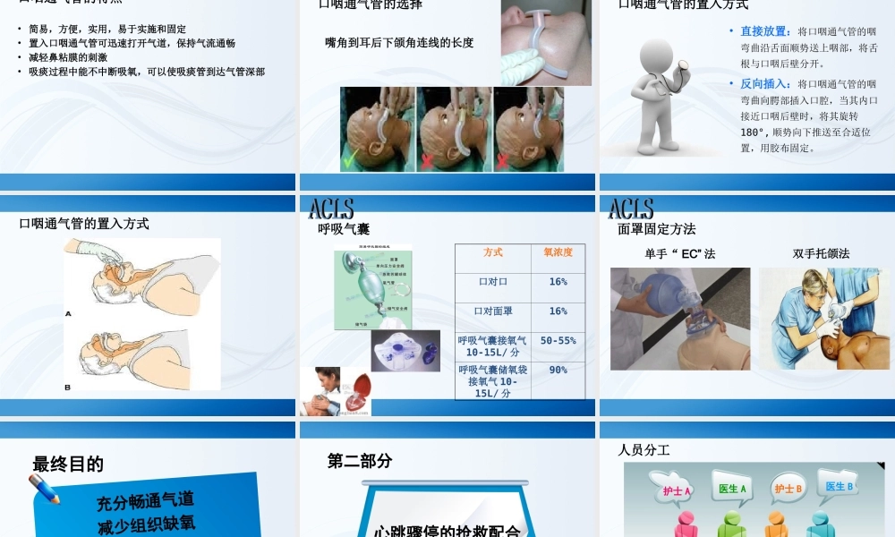 急诊科常见的抢救配合.ppt