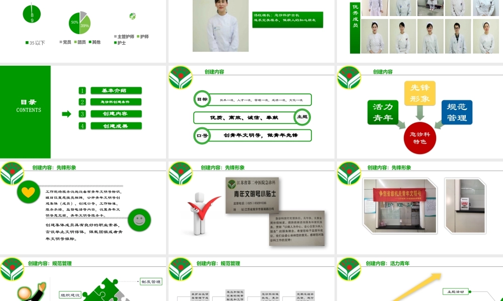 急诊科青年文明号.pptx