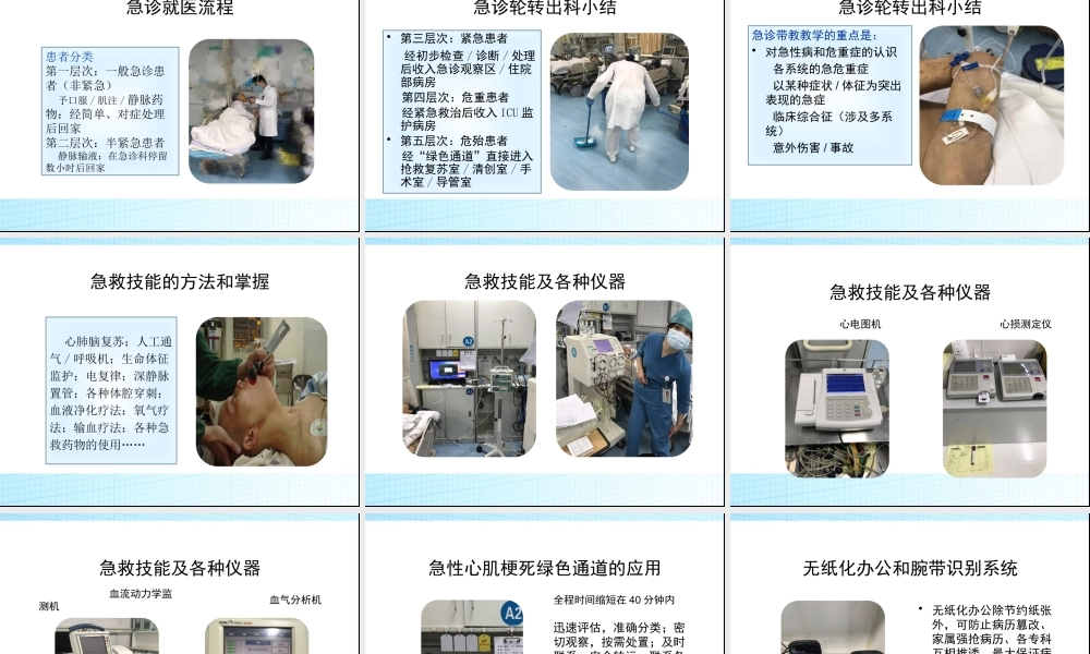 急诊轮转出科小结.pptx