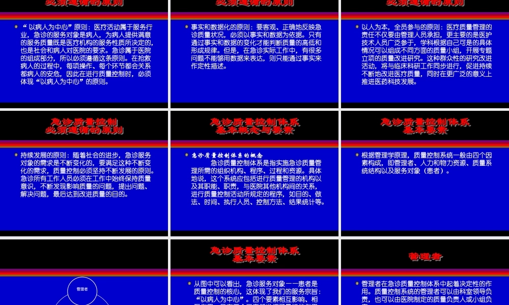 急诊质量控制体系.ppt