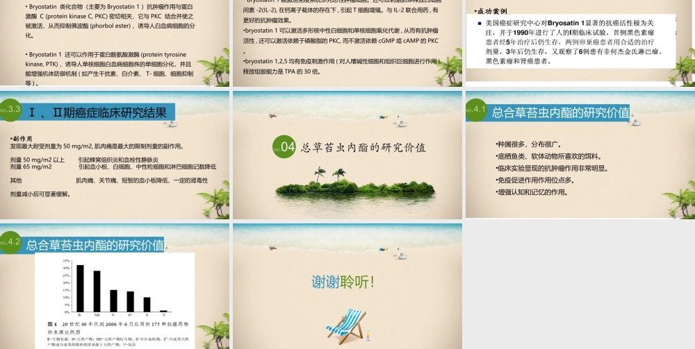 总合草苔虫的药用研究.ppt