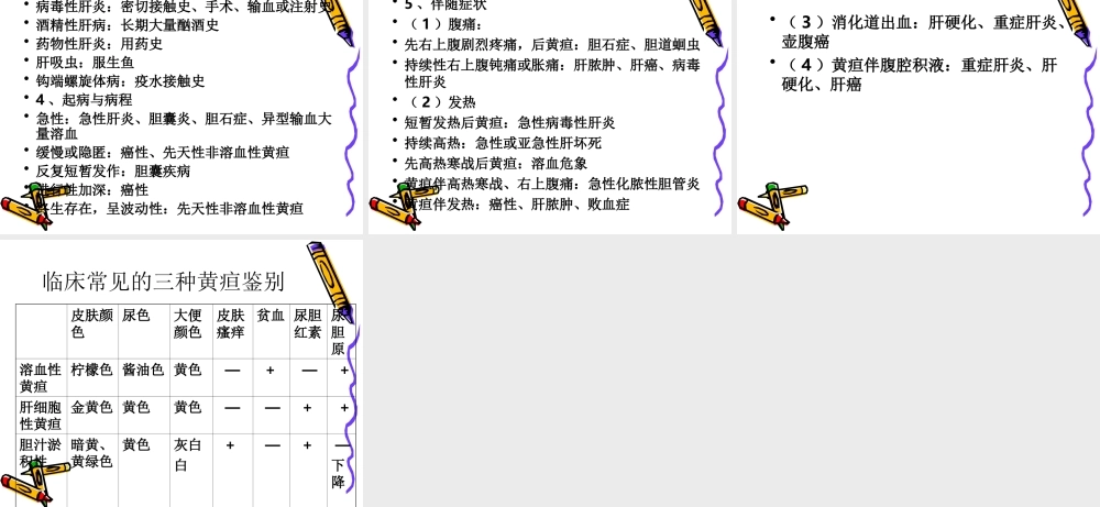 恶心与呕吐-中国医科大学.ppt