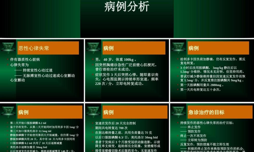 恶性心律失常病例讲诉.ppt