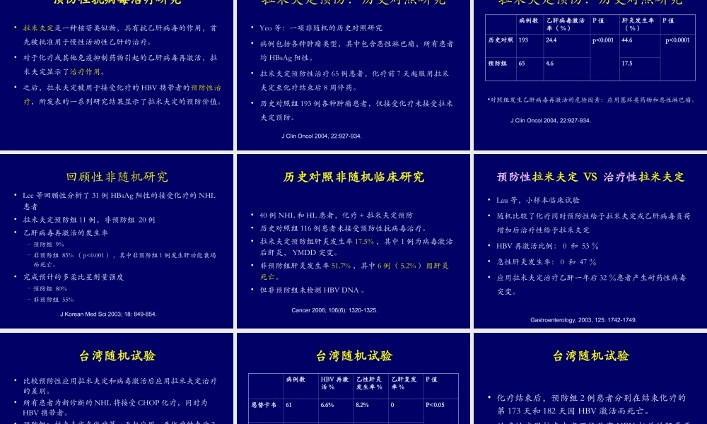 恶性淋巴瘤伴乙肝.ppt