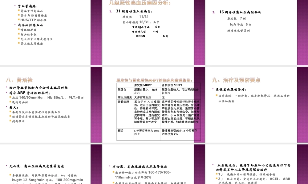 恶性高血压的诊治u.ppt