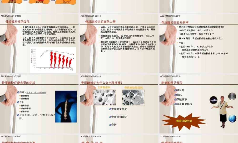悄悄来临的骨质疏松症.ppt