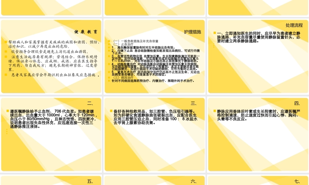 患者发现消化道出血的应急预案.ppt