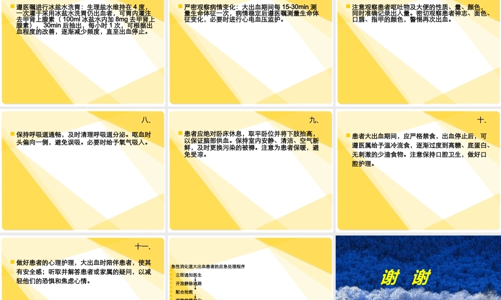 患者发现消化道出血的应急预案.ppt