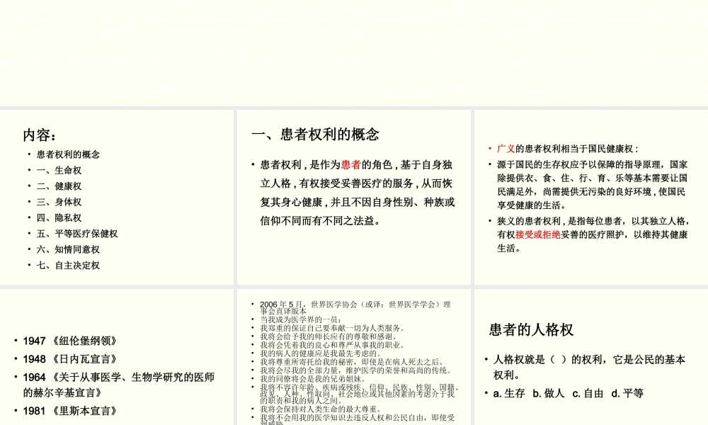 患者的权利.ppt