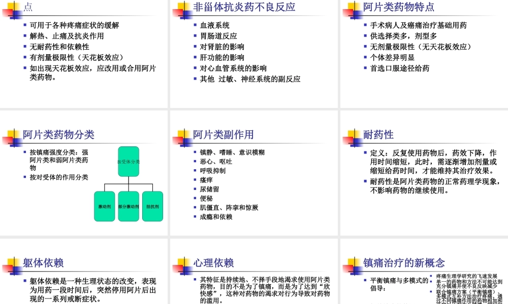 患者自控镇痛的临.ppt