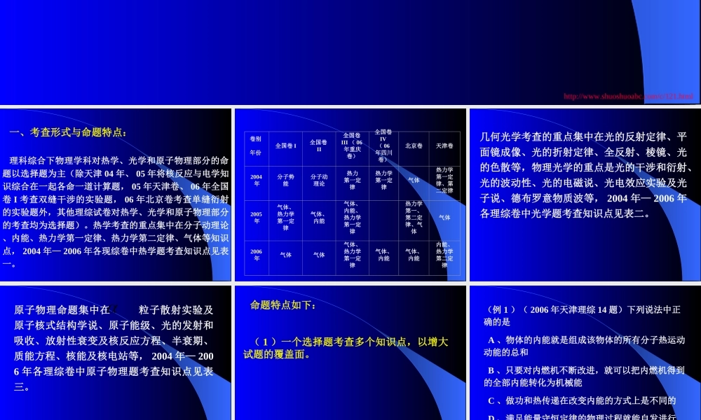 悲伤忧郁的空间说说：我吃了太多盐.ppt