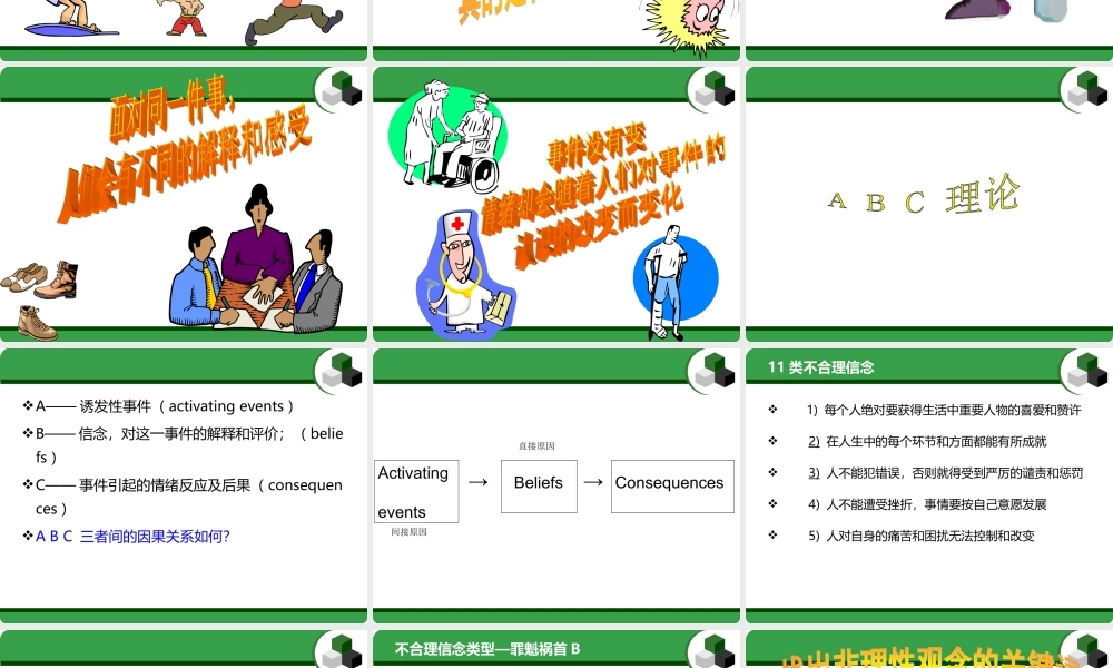 情绪ABC理论.ppt